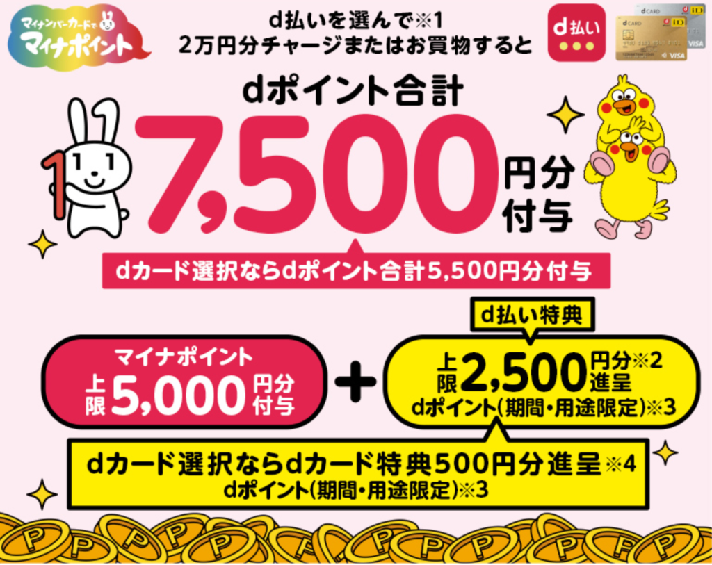 d払いを選んで2万円分チャージまたはお買い物でdポイント合計7500円分付与　キャンペーン
