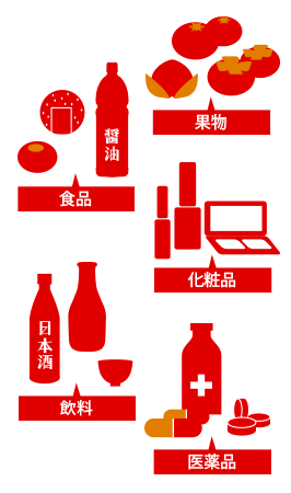 免税の対象商品例の図