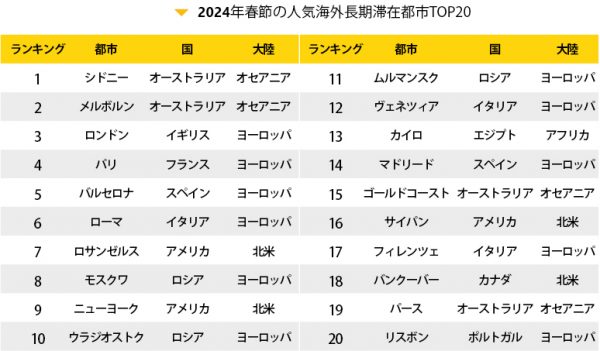 4-JP