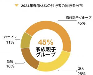 7-JP